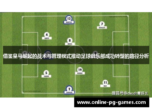 借鉴皇马崛起的战术与管理模式推动足球俱乐部成功转型的路径分析