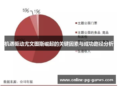 机遇驱动尤文图斯崛起的关键因素与成功路径分析
