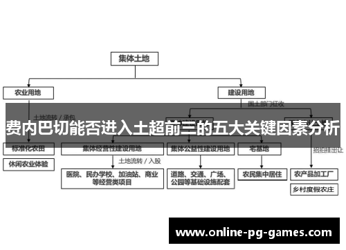 费内巴切能否进入土超前三的五大关键因素分析