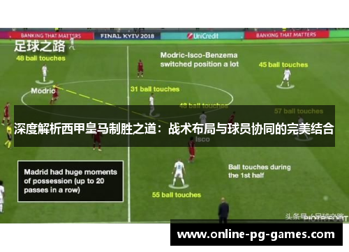 深度解析西甲皇马制胜之道：战术布局与球员协同的完美结合