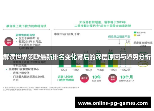 解读世界羽联最新排名变化背后的深层原因与趋势分析