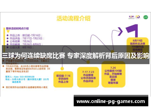 三球为何连续缺席比赛 专家深度解析背后原因及影响 三球为何连续缺席比赛 专家深度解析背后原因及影响