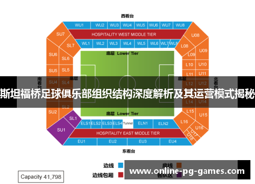 斯坦福桥足球俱乐部组织结构深度解析及其运营模式揭秘 斯坦福桥足球俱乐部组织结构深度解析及其运营模式揭秘