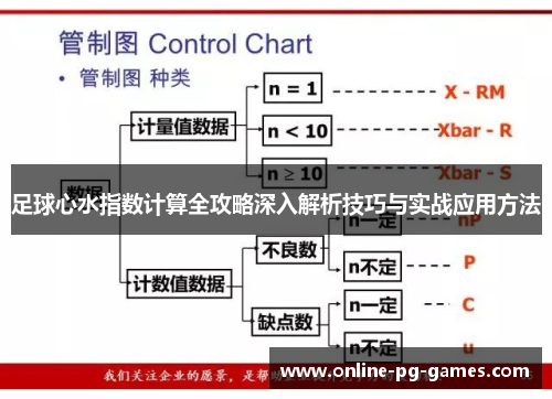 足球心水指数计算全攻略深入解析技巧与实战应用方法 足球心水指数计算全攻略深入解析技巧与实战应用方法