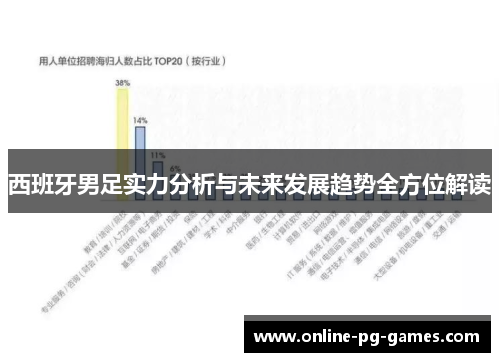 西班牙男足实力分析与未来发展趋势全方位解读