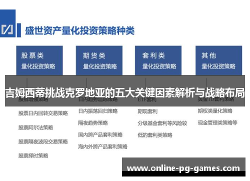 吉姆西蒂挑战克罗地亚的五大关键因素解析与战略布局 吉姆西蒂挑战克罗地亚的五大关键因素解析与战略布局