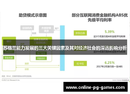 苏格兰能力发展的三大关键因素及其对经济社会的深远影响分析 苏格兰能力发展的三大关键因素及其对经济社会的深远影响分析