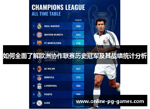 如何全面了解欧洲协作联赛历史冠军及其战绩统计分析 如何全面了解欧洲协作联赛历史冠军及其战绩统计分析
