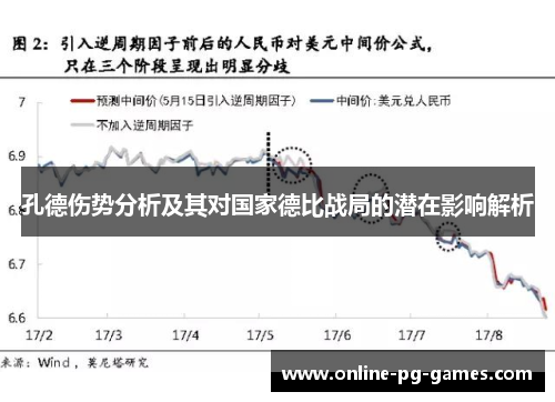 孔德伤势分析及其对国家德比战局的潜在影响解析 孔德伤势分析及其对国家德比战局的潜在影响解析