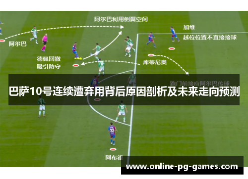 巴萨10号连续遭弃用背后原因剖析及未来走向预测 巴萨10号连续遭弃用背后原因剖析及未来走向预测