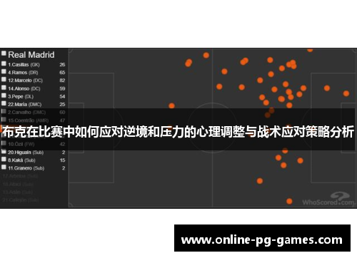布克在比赛中如何应对逆境和压力的心理调整与战术应对策略分析