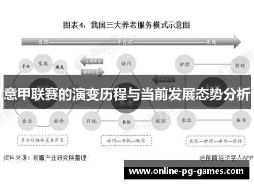 意甲联赛的演变历程与当前发展态势分析