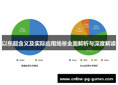 以东超含义及实际应用场景全面解析与深度解读 以东超含义及实际应用场景全面解析与深度解读