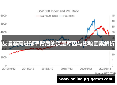友谊赛高进球率背后的深层原因与影响因素解析 友谊赛高进球率背后的深层原因与影响因素解析