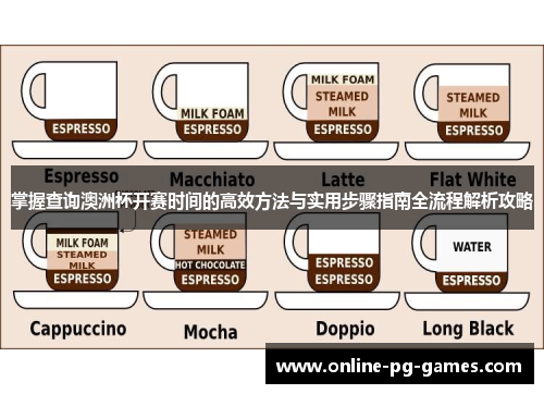 掌握查询澳洲杯开赛时间的高效方法与实用步骤指南全流程解析攻略 掌握查询澳洲杯开赛时间的高效方法与实用步骤指南全流程解析攻略