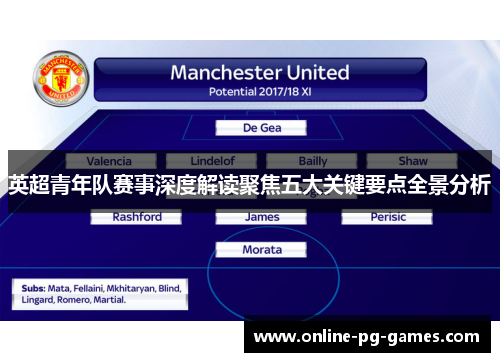 英超青年队赛事深度解读聚焦五大关键要点全景分析 英超青年队赛事深度解读聚焦五大关键要点全景分析