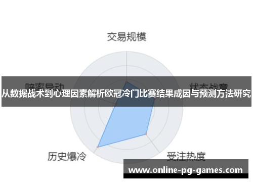 从数据战术到心理因素解析欧冠冷门比赛结果成因与预测方法研究