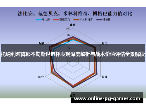 托纳利对阵那不勒斯世俱杯表现深度解析与战术价值评估全景解读
