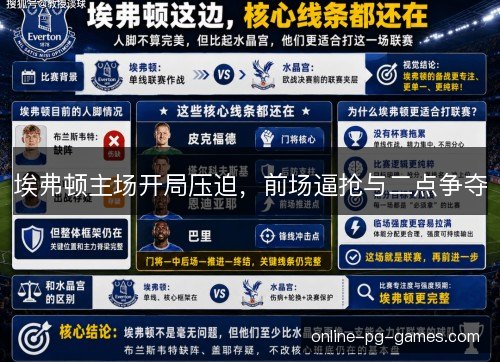 埃弗顿主场开局压迫，前场逼抢与二点争夺